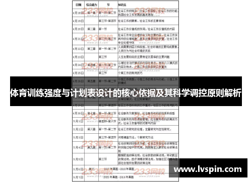 体育训练强度与计划表设计的核心依据及其科学调控原则解析