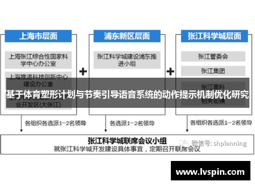 基于体育塑形计划与节奏引导语音系统的动作提示机制优化研究