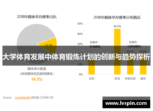 大学体育发展中体育锻炼计划的创新与趋势探析