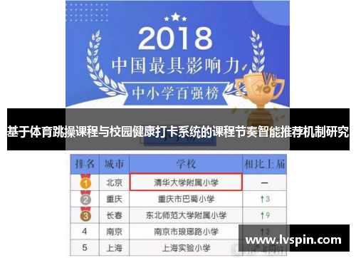 基于体育跳操课程与校园健康打卡系统的课程节奏智能推荐机制研究
