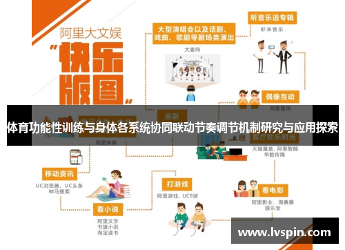 体育功能性训练与身体各系统协同联动节奏调节机制研究与应用探索