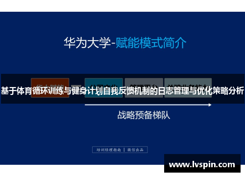 基于体育循环训练与健身计划自我反馈机制的日志管理与优化策略分析