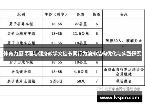 体育力量课程与健身教学文档节奏行为编排结构优化与实践探索
