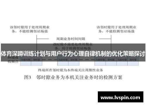 体育深蹲训练计划与用户行为心理自律机制的优化策略探讨