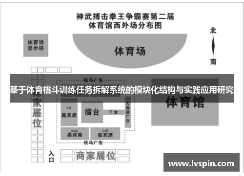 基于体育格斗训练任务拆解系统的模块化结构与实践应用研究
